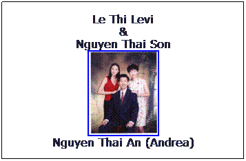 Text Box: Le Thi Levi
&
Nguyen Thai Son

Nguyen Thai An (Andrea)
